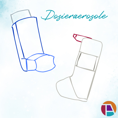 Umrisszeichnung eines Standarddosieraerosols und eines Autohalers