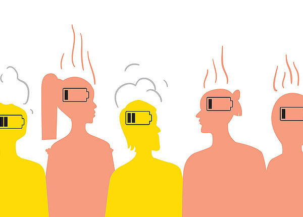 Silhuette von Menschen in gelb und rot dargestellt. Im Kopf wird eine leere Batterie angezeigt.
