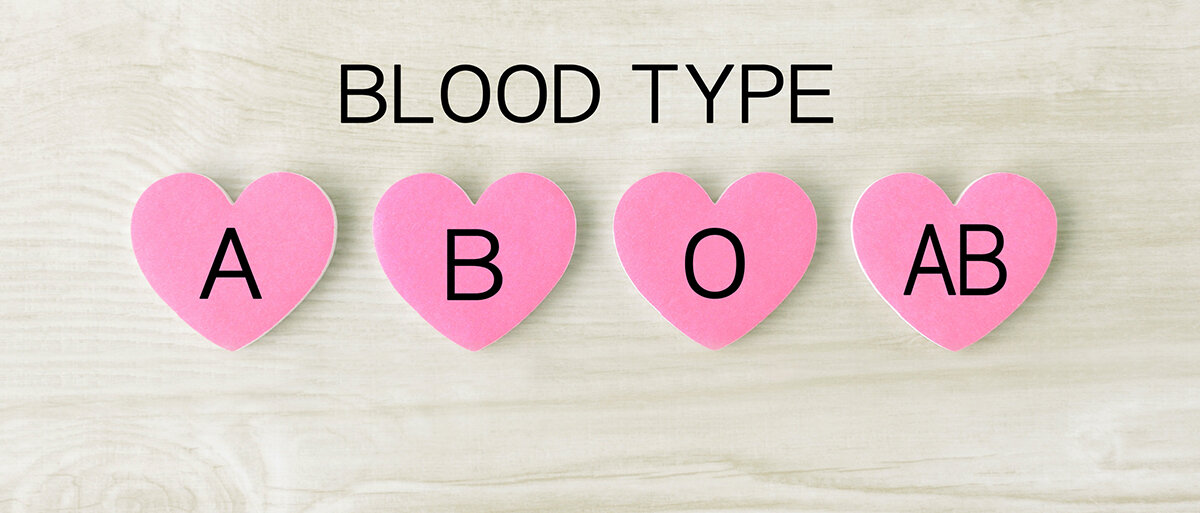 Die einzelnen Blutgruppen in Herzen dargestellt