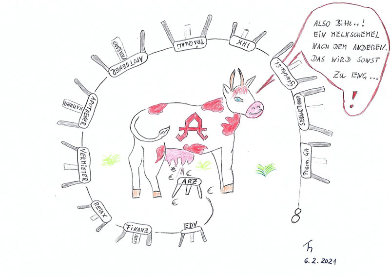 Melkkuh Apotheke Eine Kuh mit Fellzeichnung in Form des Apotheken-A sagt: "Also bitte! Ein Melkschemel nach dem anderen! Das wird sonst zu eng!" Um die Kuh reihen sich Melkschemel mit Aufschriften wie ARZ, Finanzamt und Retax.