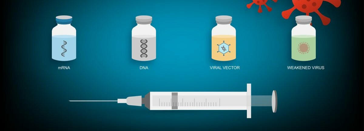 Grafische Darstellung verschiedener Corona-Impfstoffarten.